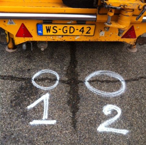 kern-1-en-2-1 Grond laten onderzoeken